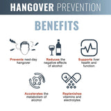 Hangover Prevention
